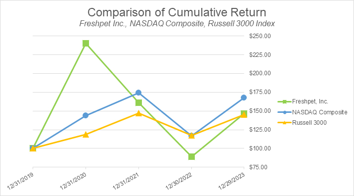 chart2023.jpg
