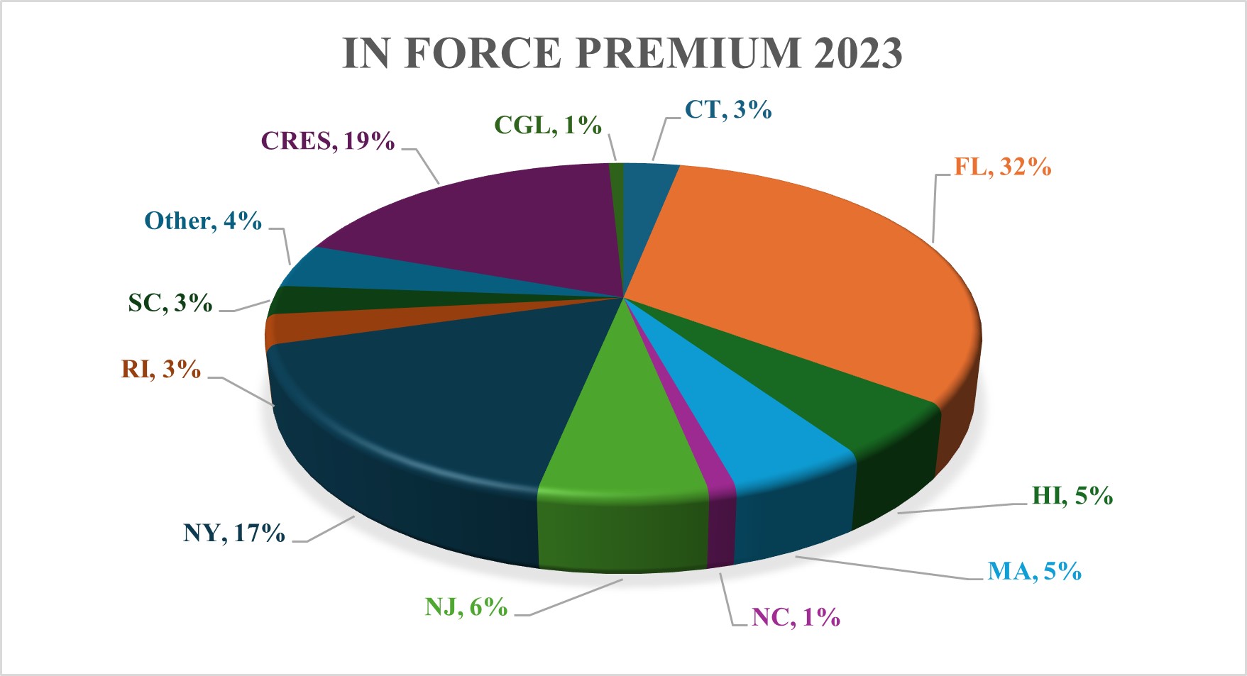 In force 2023.jpg