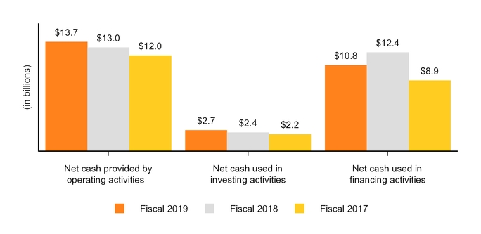 chart-a3e0e64734765b90b28.jpg