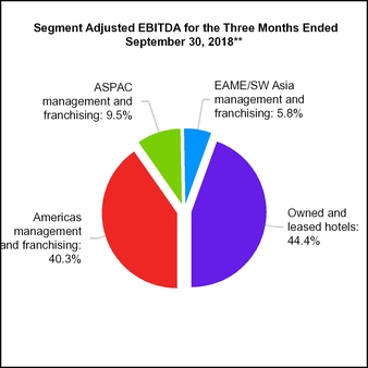 chart-722d4b27384f531c82b.jpg