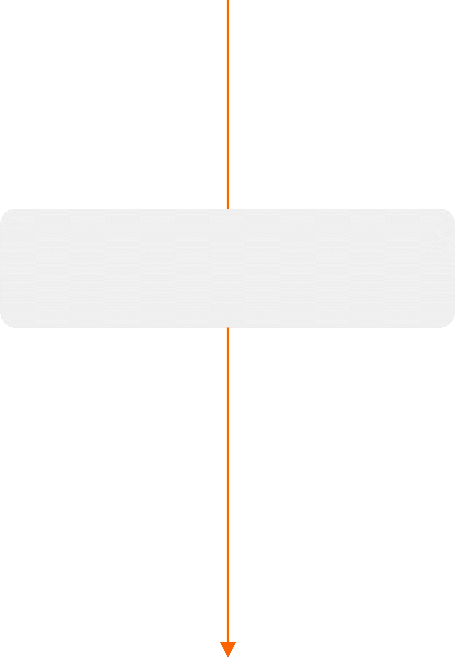 ing20f2021p96i6.gif