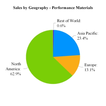 chart-3fd30af81639273b5e1a01.jpg