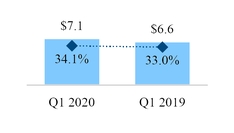 chart-093b527a1ced818ce5e.jpg