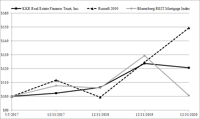 kref-20201231_g8.jpg