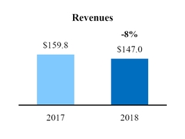 chart-16a7510a4a455892a95.jpg