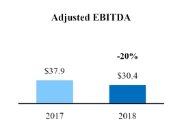 chart-51082610845a5aada5c.jpg