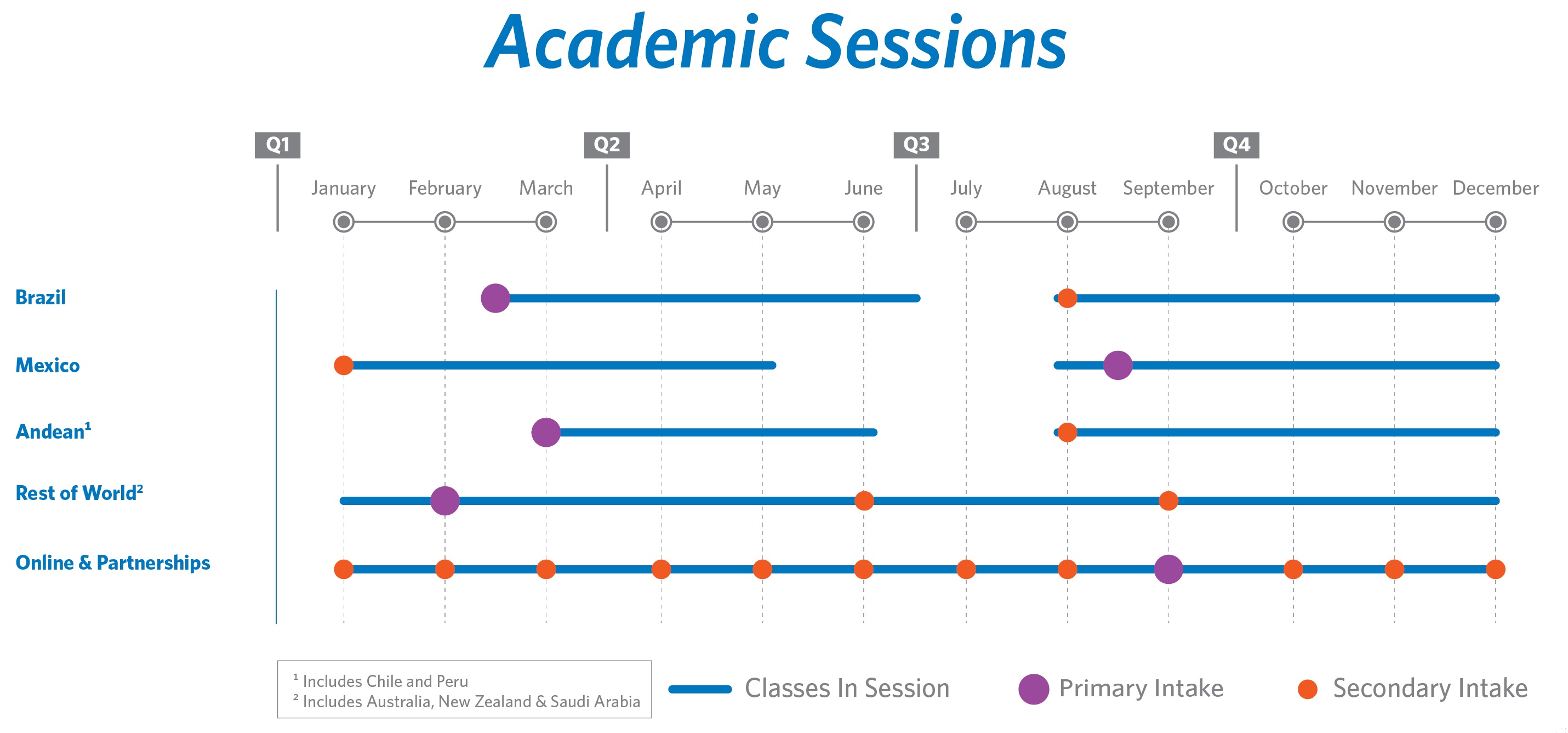 acadsessionsoct2018.jpg