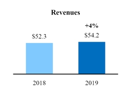 chart-5d2d1226b7825d4da52.jpg