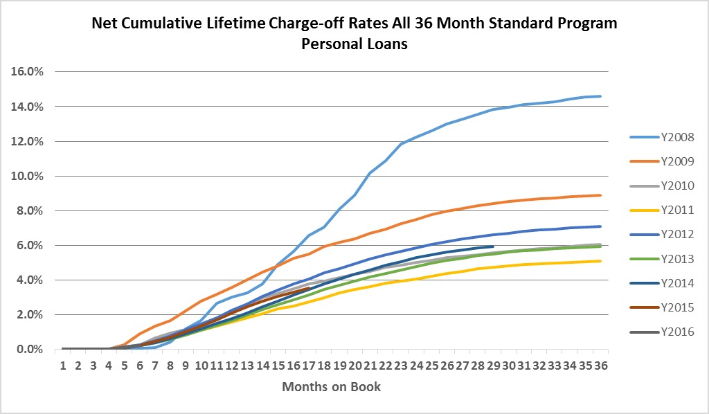 a36mochargeoffratesq42016a02.jpg