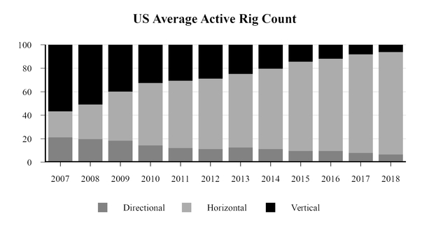 chart-b3bdafed3ed554d6a17.jpg