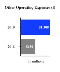 chart-9b88f56fc68f6192affa02.jpg