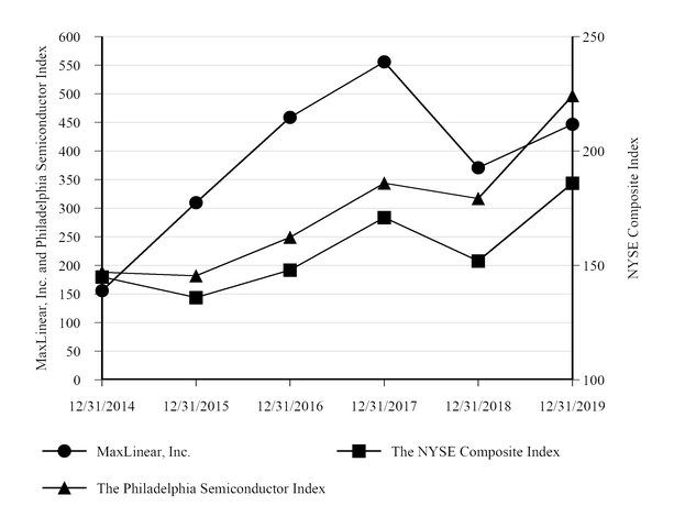 chart-6700f0f70ac15f50af8.jpg