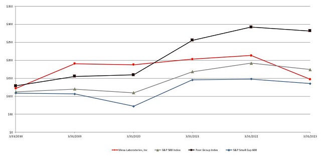 graph.jpg
