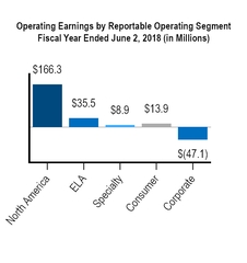 chart-53950fa867a6a25b242.jpg
