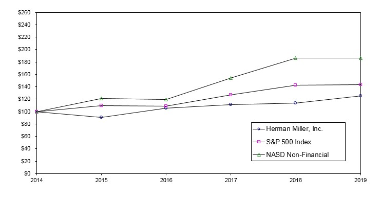 graph.jpg