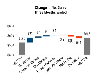 chart-dabd48cc70e17fc3fa3.jpg