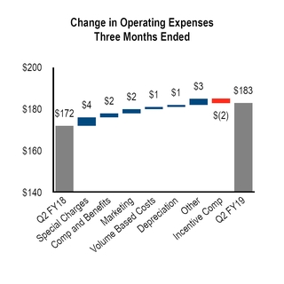 chart-f7f7654dd00755c6ba7.jpg