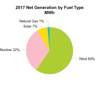 chart-687b6d91f27c1ac344a.jpg