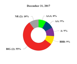 chart-d5d2a560be11585084b.jpg