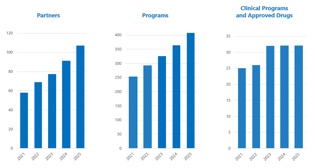 Graphs 2026-02-23 185806.gif