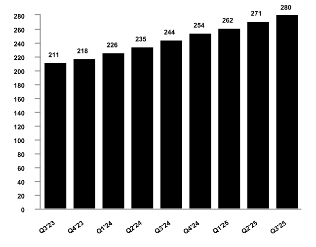 1800