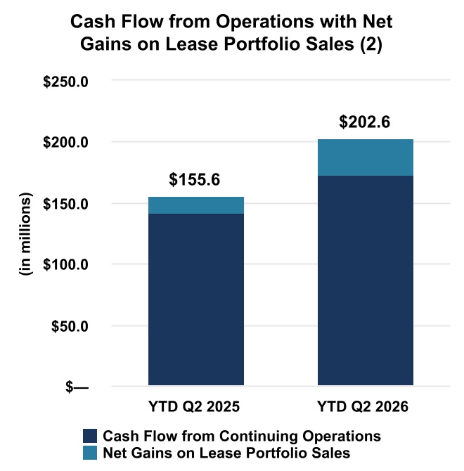 6396