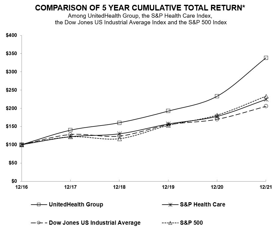 unh-20211231_g2.jpg