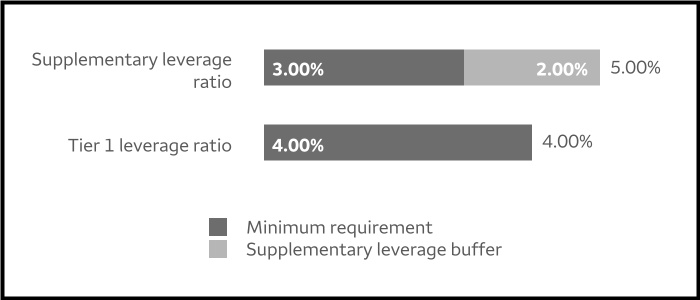 wfc-20220630_g3.jpg