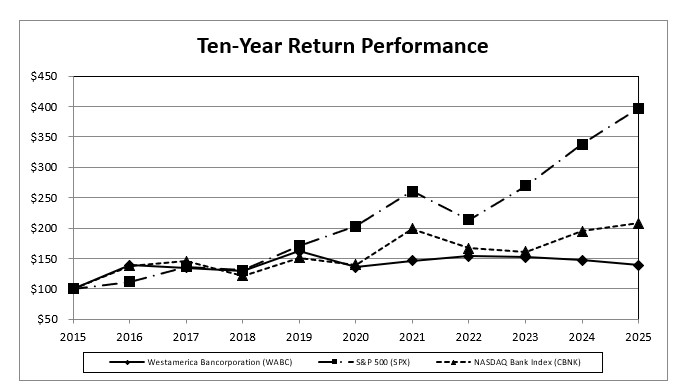 graph1.jpg