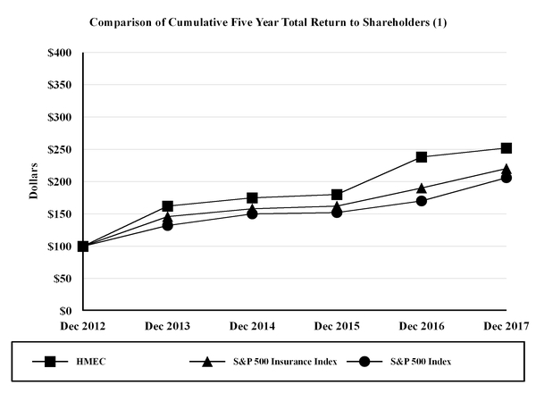 chart-3a9d01faf64757b385d.jpg