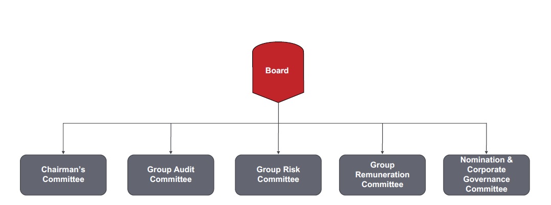 hsbc-20211231_g39.jpg