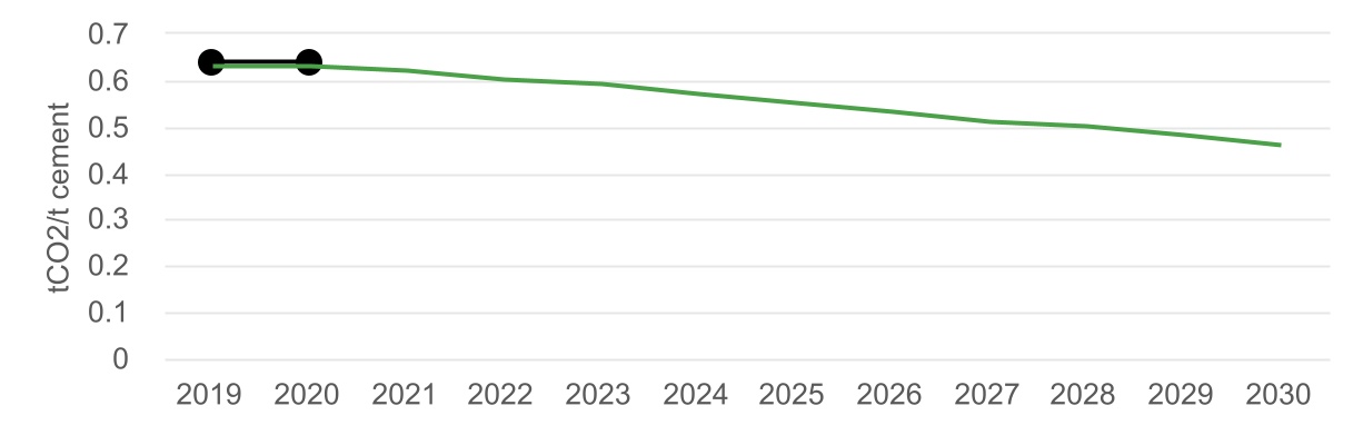 hsbc-20221231_g29.jpg