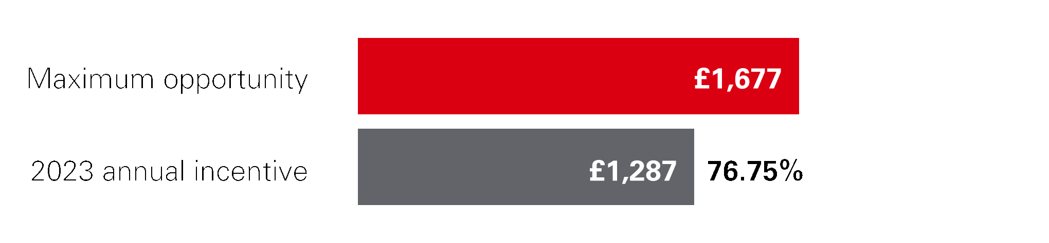 195163314032400