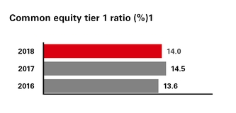 chart-19c190b4c169f21fca8.jpg