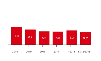 chart-22829014813ad338599a02.jpg