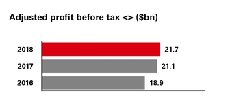 chart-621dbaef41a1e49997d.jpg