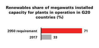 chart-a99b6f226c7a225b2ada03.jpg