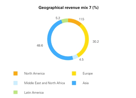 chart-e942ec52b845b7532baa03.jpg
