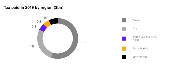 chart-945c0d821475b392ab9a03.jpg