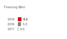 chart-cf512c5a811e32b06e8a03.jpg