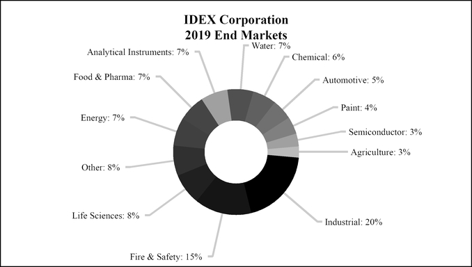 chart-4604263277025c1abf7.jpg