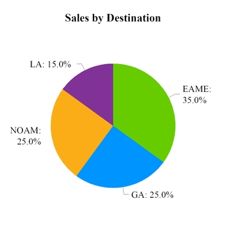 chart-59ed840e9ac61bdd177a01.jpg