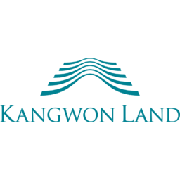 Kangwon Land
 Logo