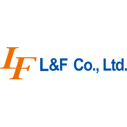 L&F Co., Ltd. Logo