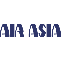 Air Asia Company Limited (AACL) Logo