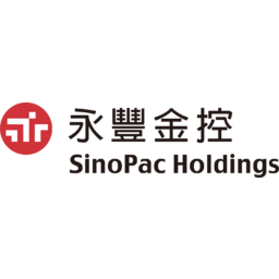 Sinopac Financial Holdings Logo