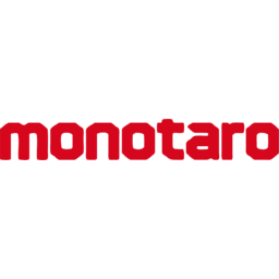Monotaro Logo