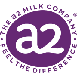 The a2 Milk Company
 Logo