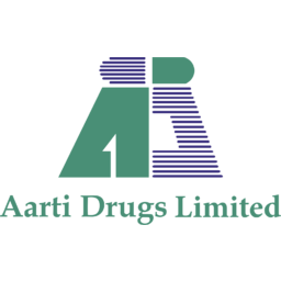 Aarti Drugs Logo