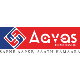Aavas Financiers
 Logo